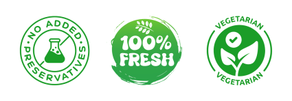 Baklava Icons For Single Product Page Baklava Icons For Single Product Page